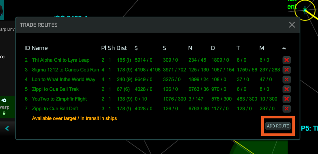 Trade Routes